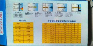 化學錨栓的安裝工藝_四步施工規(guī)范與質量要求