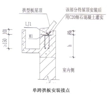 單跨拱板安裝節(jié)點(diǎn)_工業(yè)廠房跨度設(shè)計(jì)參考